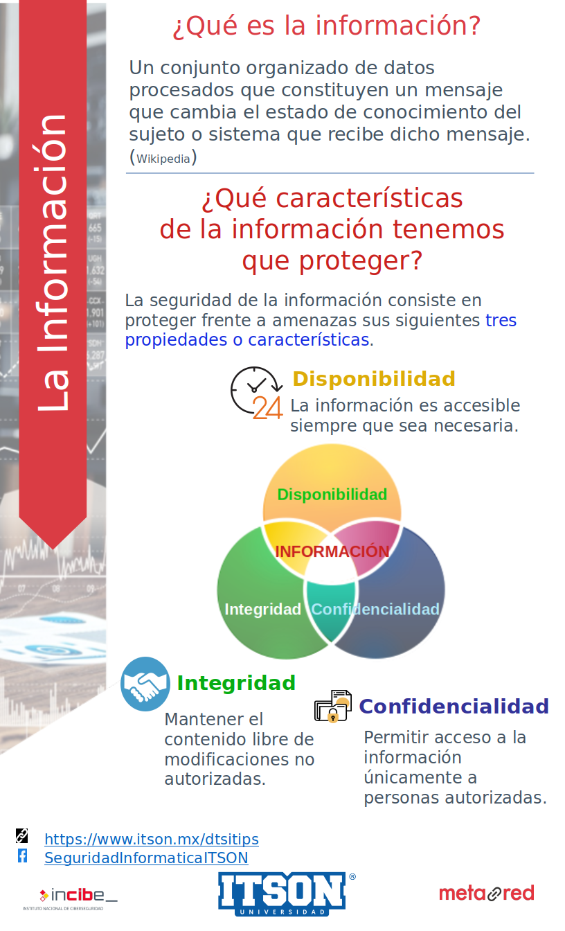 1-La Informacion_y_caracteristicas_Flyer.bmp